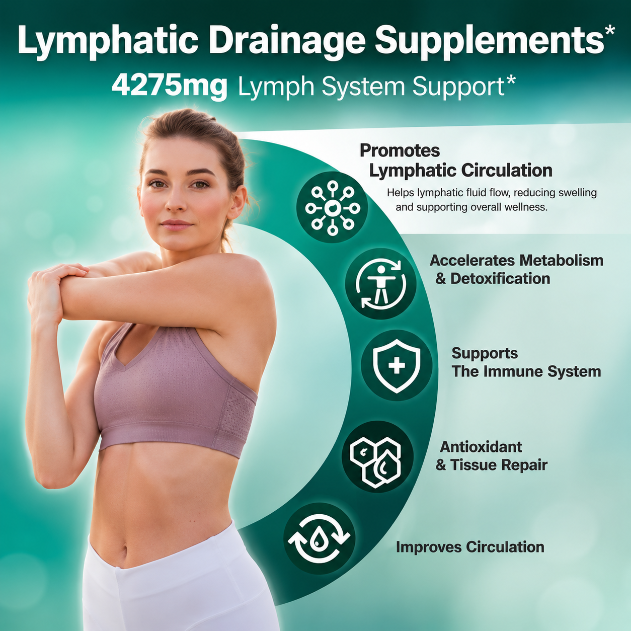 Trendora Nutrition Supports Lymphatic Circulation Supports Immune System & Metabolism