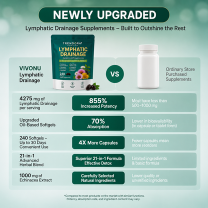 Trendora Nutrition Supports Lymphatic Circulation Supports Immune System & Metabolism