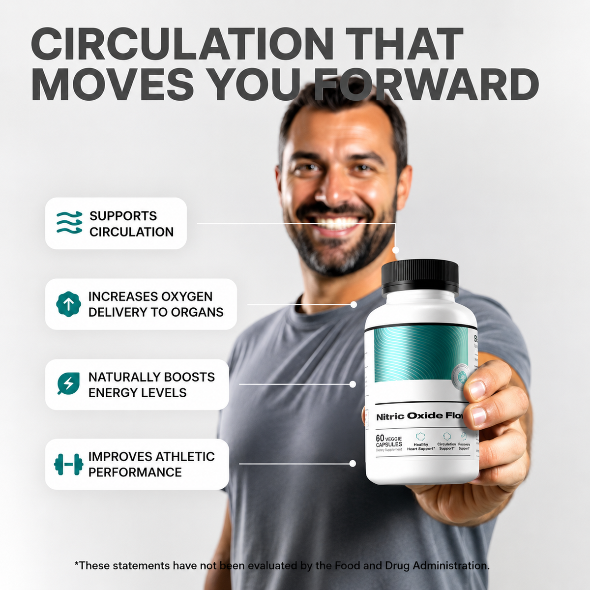 Trendora Nutrtion Nitric Oxide Flow Blood Pressure, Blood Flow, Recovery Support Cardiovascular Health