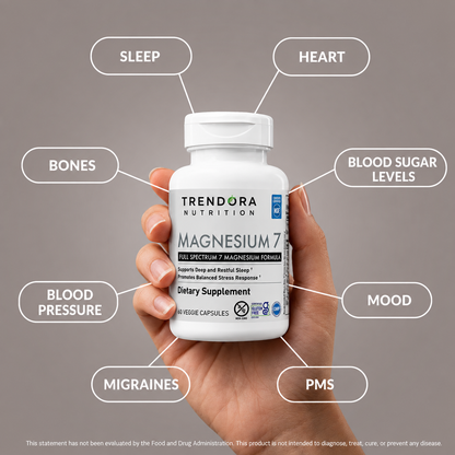 Trendora Nutrition Magnesium 7 Daily Natural Magnesium & Sleep Supplement