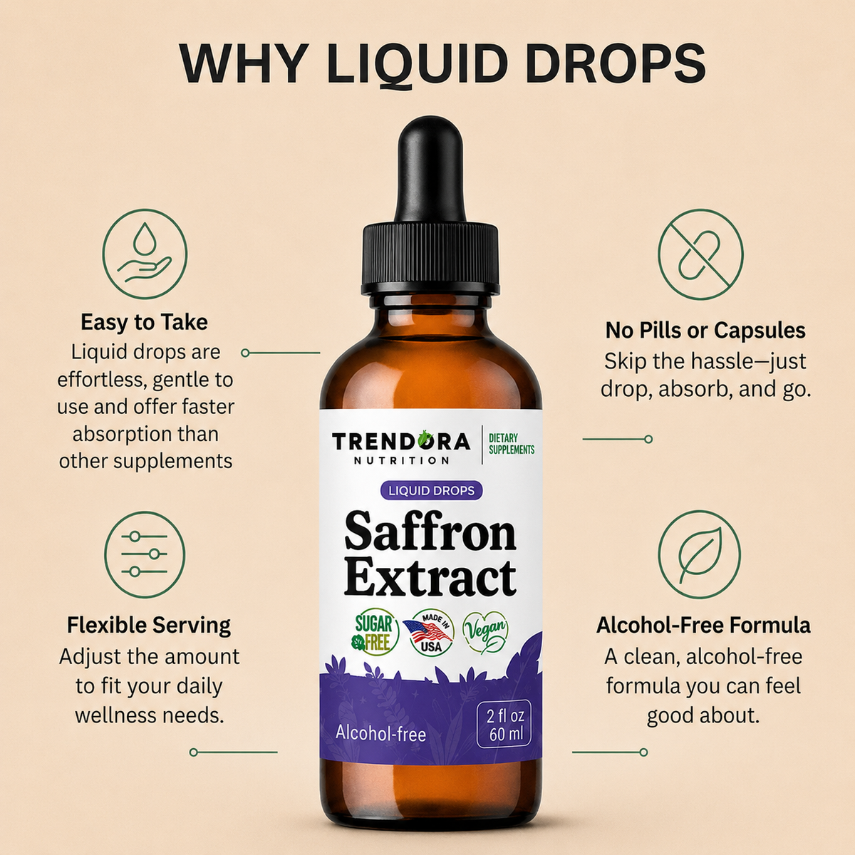 Trendora Nutrition Saffron Extract Liquid Drops