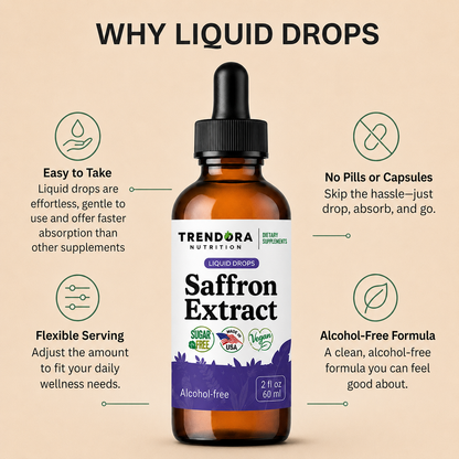 Trendora Nutrition Saffron Extract Liquid Drops