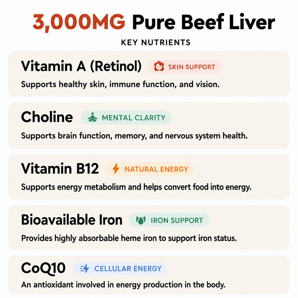 Trendora Nutrition Grass-Fed Beef Liver Capsules