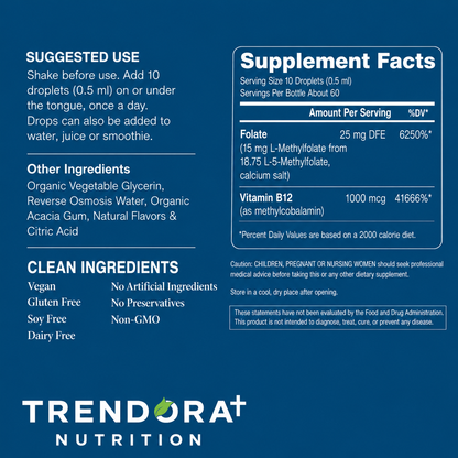 Trendora Nutrtion L-Methylfolate 15mg + B12 Pro Strength