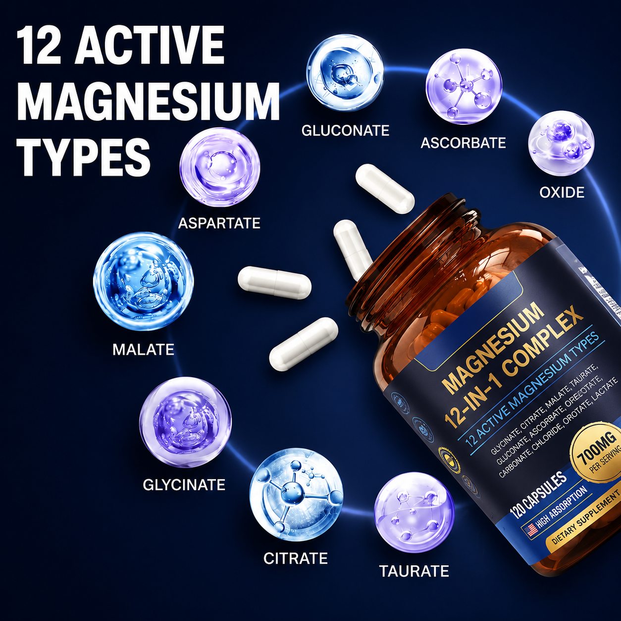 Trendora Nutrition 12-In-1 Magnesium Complex Supports Muscles and Nerve Health