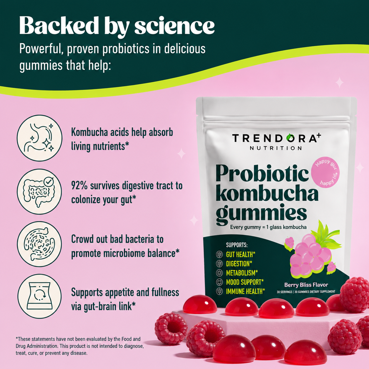 Trendora Nutrtion Kombucha Gummies Gut Support and Bloating Relief Immune Support