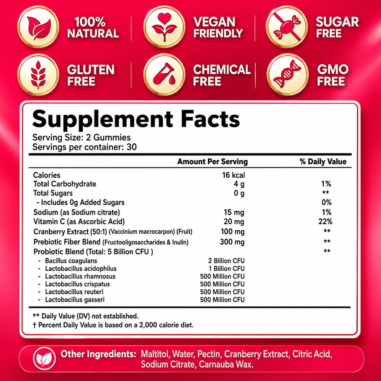 Trendora Nutrtion Probiotic Gummies Targeting Body Odor, Women's Health, and Body Balance