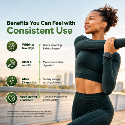 Trendora Nutrition Liver Cleanse Detox & Repair Support