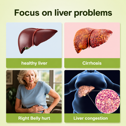Trendora Nutrition Milk Thistle Liver Detox & Colon Cleanse
