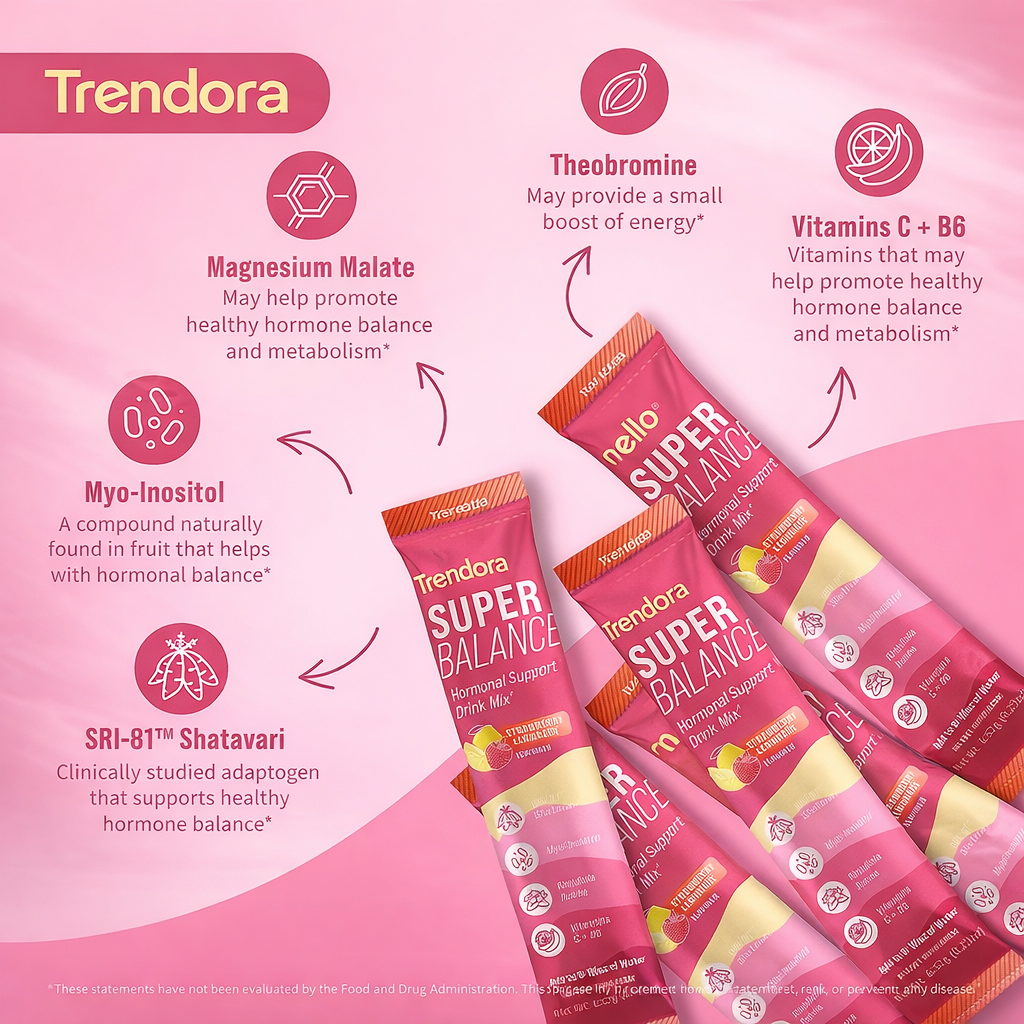 Trendora™ SuperBalance Hormone Support