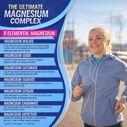 Trendora Magnesium Complex 1000mg- Deep Sleep and Stress Support
