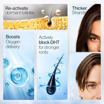 Trendora™ Advanced Hair Density Serum Roll-On