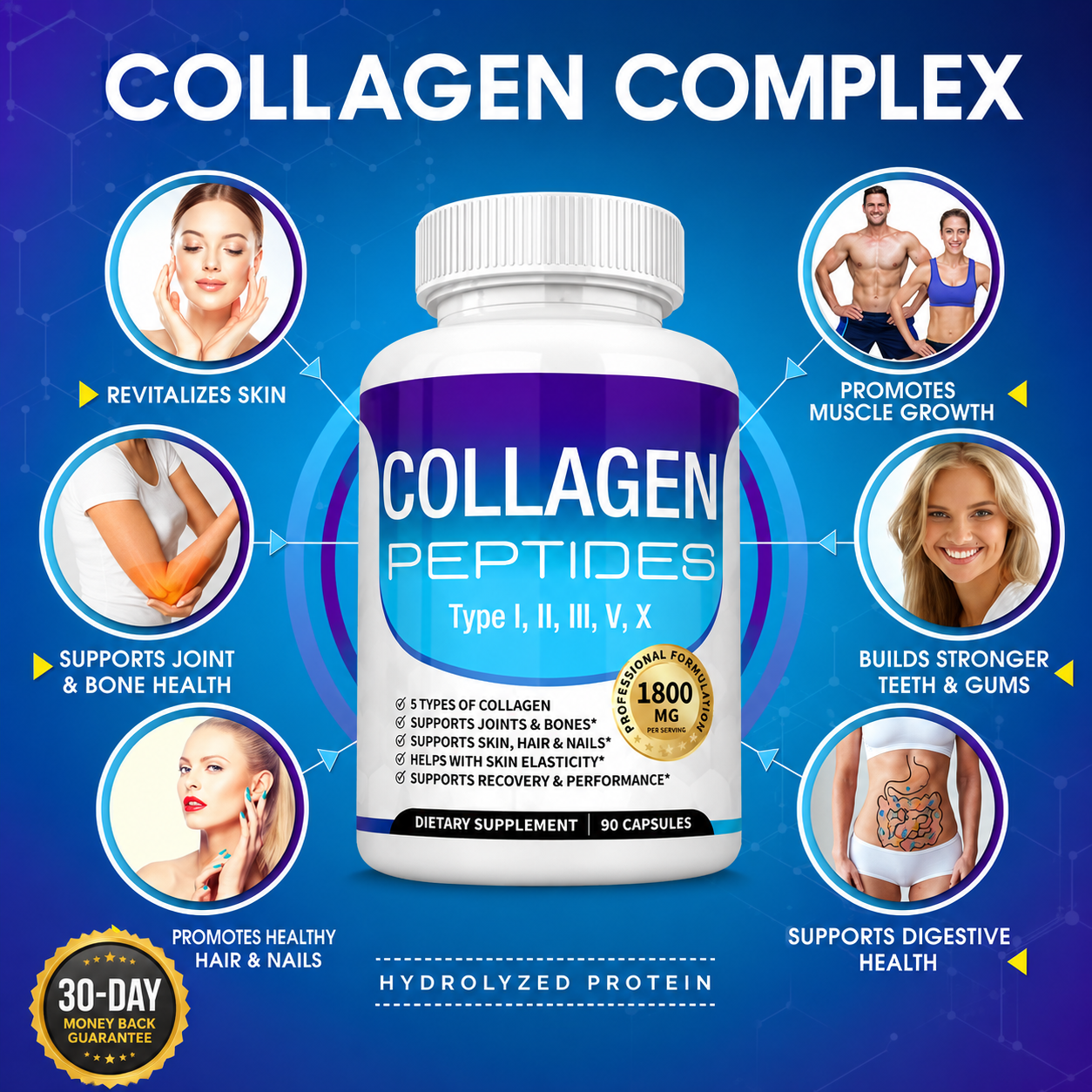 Trendora Collagen Peptides Hair & Skin Health, Anti-Aging, Joint and Bone Health
