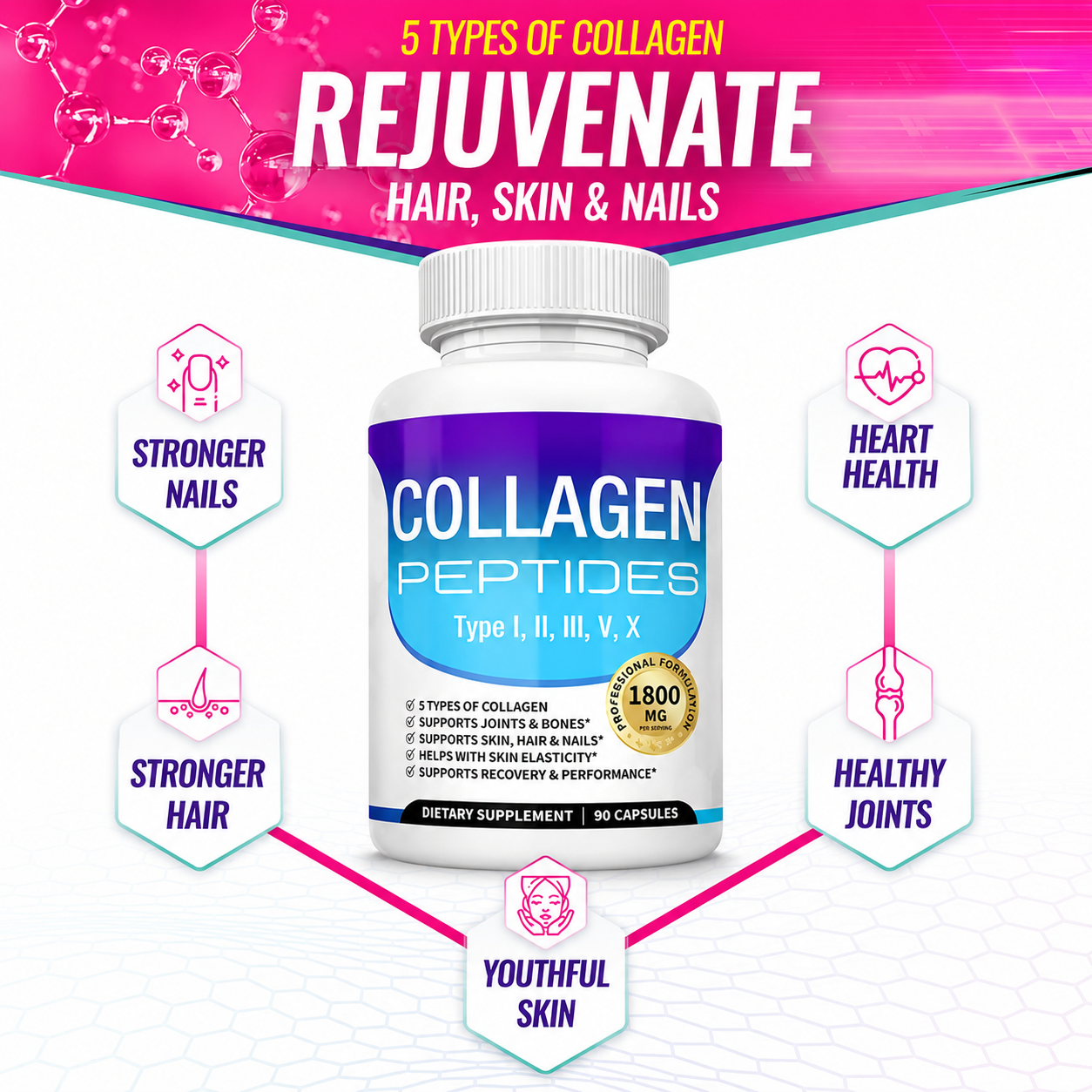 Trendora Collagen Peptides Hair & Skin Health, Anti-Aging, Joint and Bone Health