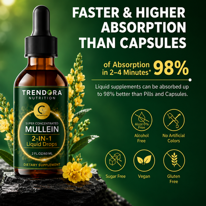 Trendora Nutrition  Mullein 2-in-1  Liquid Drops Herbal Wellness Herbal Support
